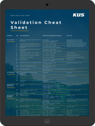 Validation Cheat Sheet